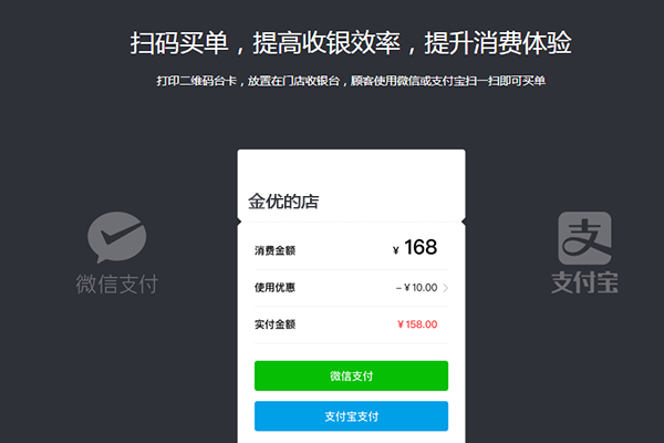 餐廳掃碼點餐系統