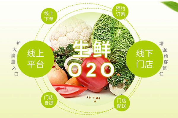 生鮮O2O打開“藍(lán)海”市場