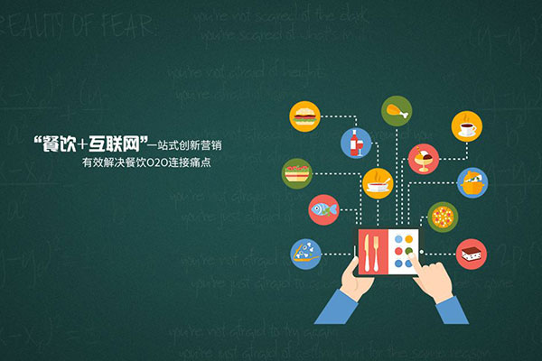 定制外賣系統的發展空間在哪里