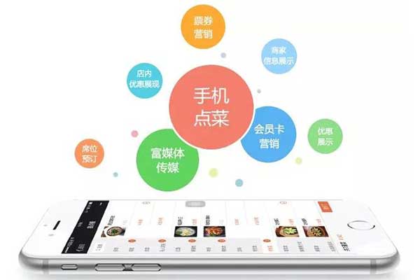 外賣行業發展到今天,給我們的生活帶來了那些方便