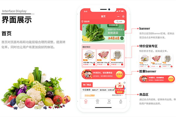 社區團購系統哪家好?怎么收費?