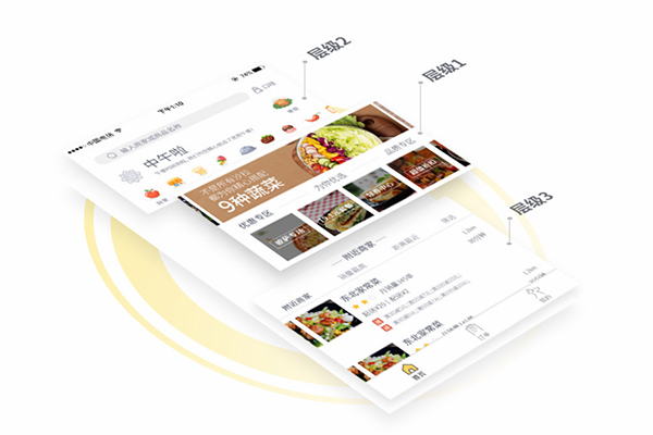 運營校園外賣平臺有哪些優勢?