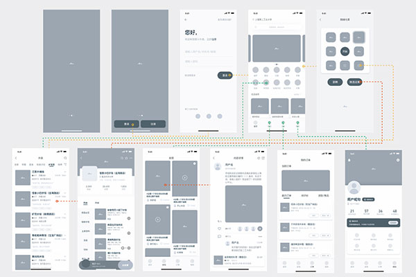 外賣app開發(fā)產(chǎn)品設(shè)計(jì)