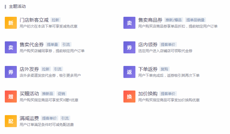 外賣平臺如何運(yùn)營?